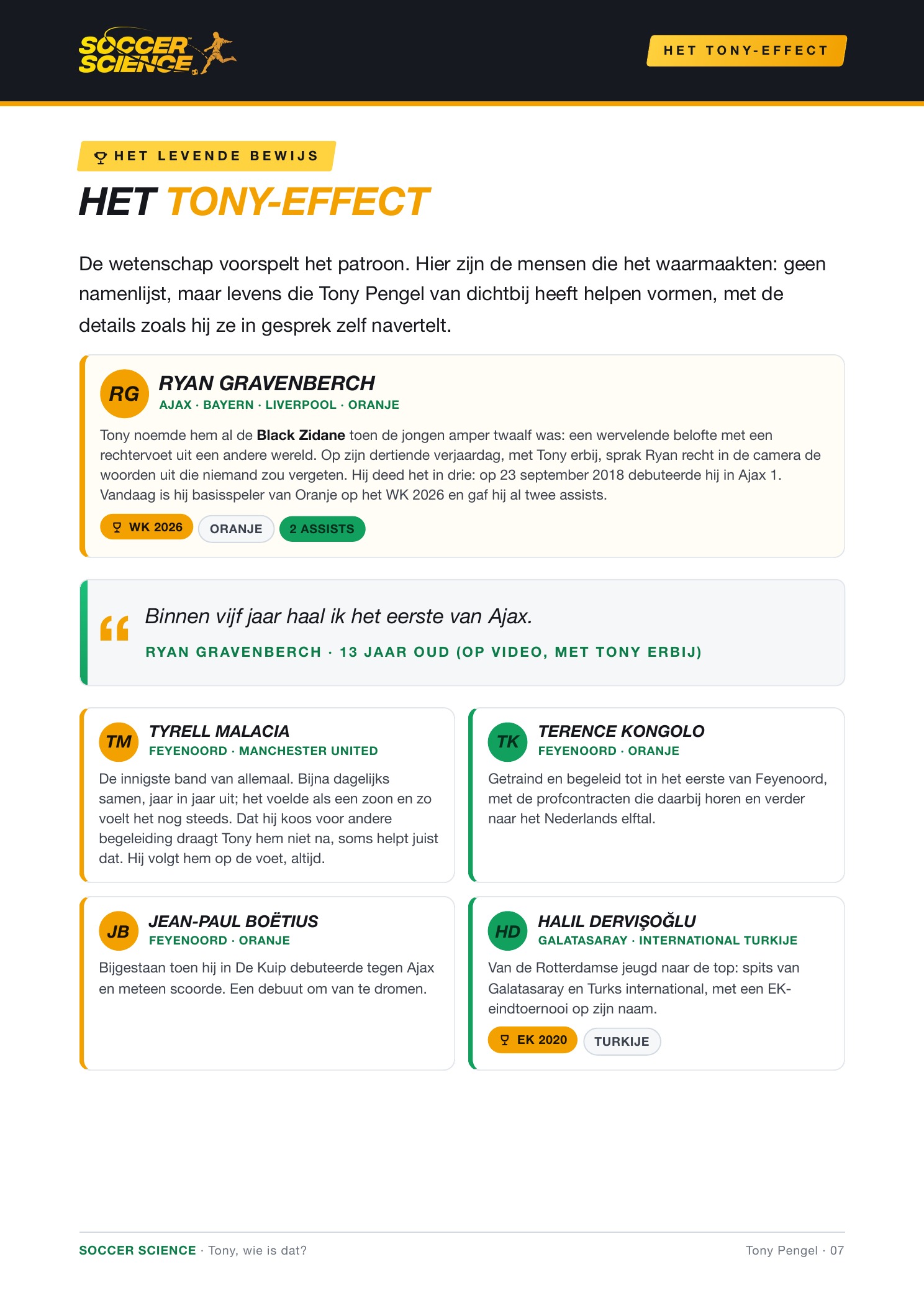 Pagina 7 van 14